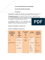 Ejemplo Del Analisis Del Microentorno