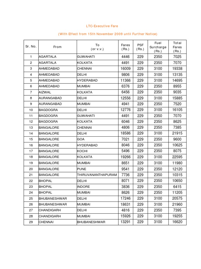 Air India Fares PDF Economy Of India Transport