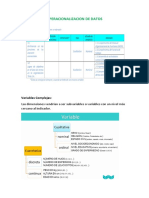operacionalización de variables - copia.pdf