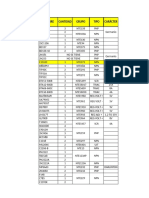 Reemplazos Componentes PDF
