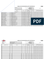 Form 10: Planilla de Conclusion de Instalacion Y Solicitud de Pago