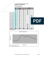 ANEXO 12k T-2 Verif Cálculo Caudales Agua San Buenaventura