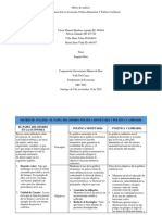 Actividad #11 Analisiis de Matriz El Papel Del Dienro, Politica Monetaria y Cambiaria.