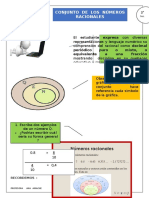 Ficha Teorica Racionales - Fracción Generatriz