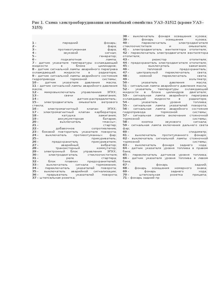 Схема Проводки Уаз 31512 | PDF