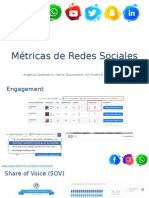 Métricas de Redes Sociales