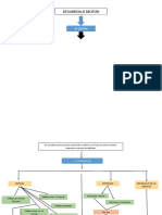 Mapa Conceptual