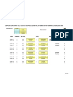 Calendario Annp WP Juvenis Fem