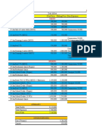 feb wankoko report.xlsx