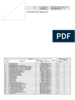 Inventario Cetpro 2017