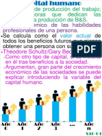 Sem 10 Capital Humano, Salario, Discriminación Salarial, Sindicatos, OIT - 23dic2019