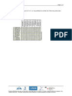 Rapport final Micmac