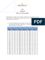 Taller Actividad 2 PDF