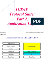 Tcp/Ip Protocol Suite: Part 2, Application Layer: Mcgraw-Hill ©the Mcgraw-Hill Companies, Inc., 2001