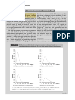 Stock-Watson Introducción A La Econometria p24-25