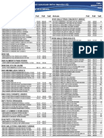 Lista de Precios 25-04-2020 PDF