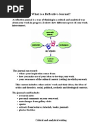 Download What and How to Write Reflective Journal 3 by yoseakm SN45834079 doc pdf