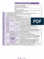 Item 42 - Tumefaction Pelvienne PDF