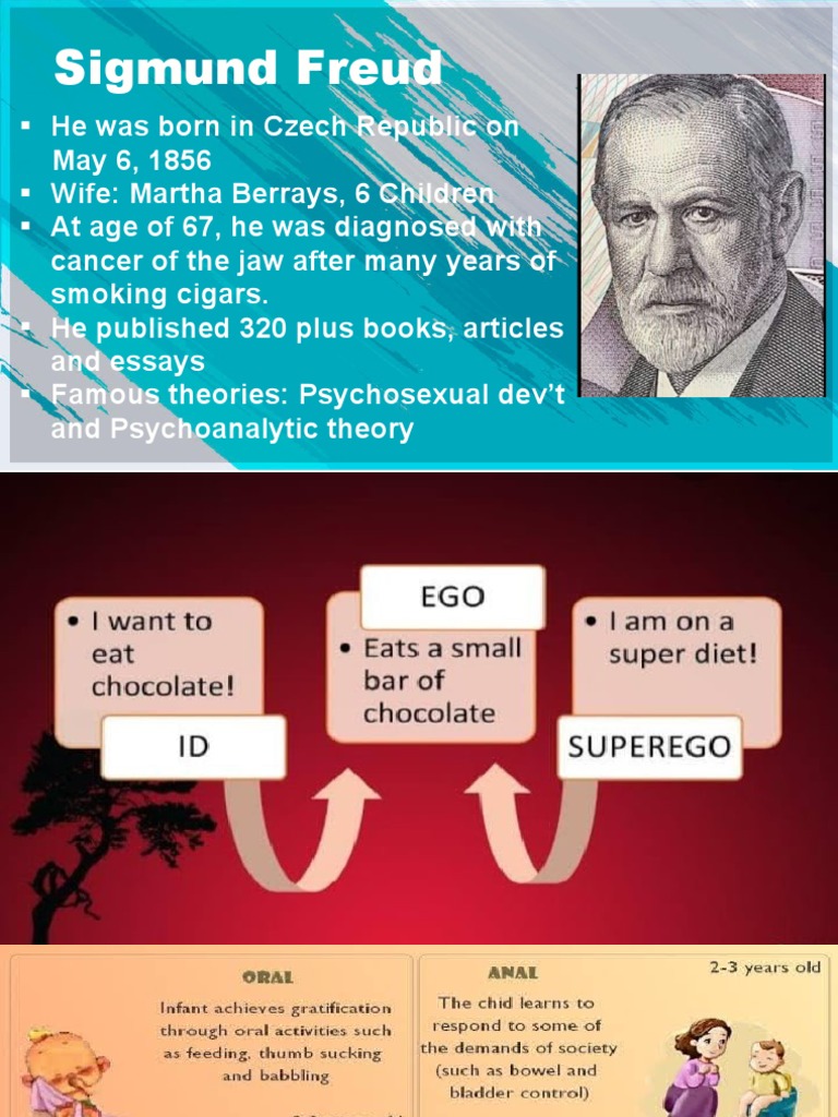 Freud's Impact on Psychology and Society | PDF