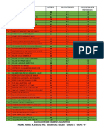 Calificaciones Diagnostico 2019-2020