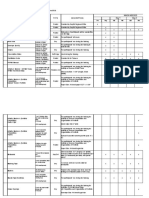 RTOT RPMS Materials Checklist.xlsx