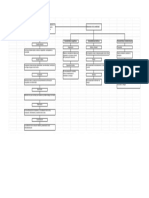 Mapa Conceptual de La Creatividad - Hoja 1