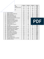 Kelas 7 C NO Nama Tugas 1 Tugas 2 Tugas 3 Rata2