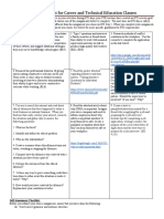 NTI Assignment For Career and Technical Education Classes