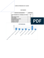 HISTOGRAMA PARETO ELECTIVA.docx