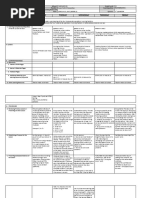 GRADES 1 To 12 Daily Lesson Log: James Faith D. Dasmariñas