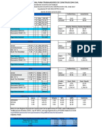 Tabla Salarial Construccion Civil 2016 - 2017