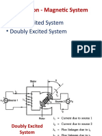 Excitation - Magnetic System: - Singly Excited System - Doubly Excited System
