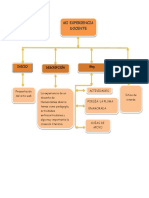 Mapa de Navegacion 2