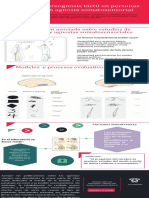 Infograma