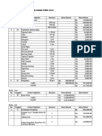 SPJ Dan NERACA PENJUALAN PMW 2019