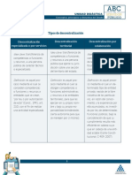 Tipos de Descentralizacion PDF