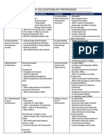 List of Occupations by Profession: Profession Occupation Selection Choices Profession Occupation Selection Choices