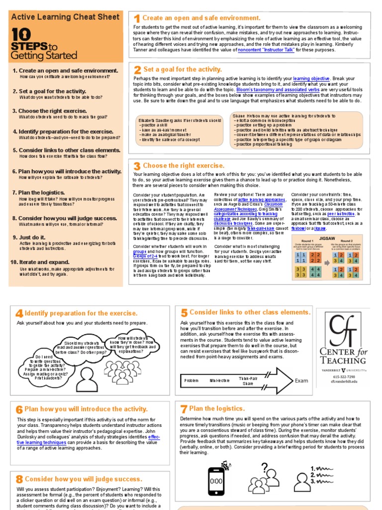 Active Learning Strategies Overview | PDF | Test (Assessment) | Learning