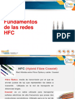 Fundamentos de Redes HFC