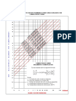 Corriente de Cortocircuito para Conductores de Cobre Con Aislamiento Termoplastico PDF