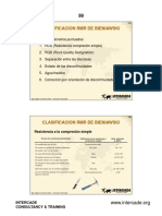 Clasificacion RMR Bieniawski PDF