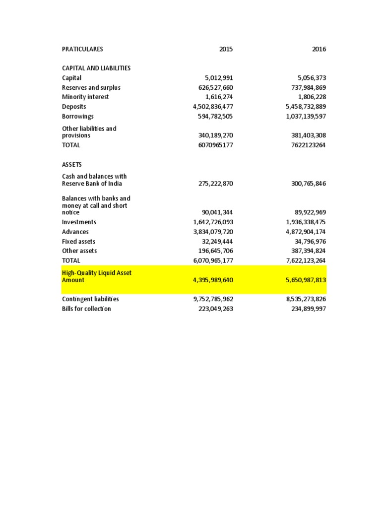 HDFC Sheet PDF Revenue Equity (Finance)