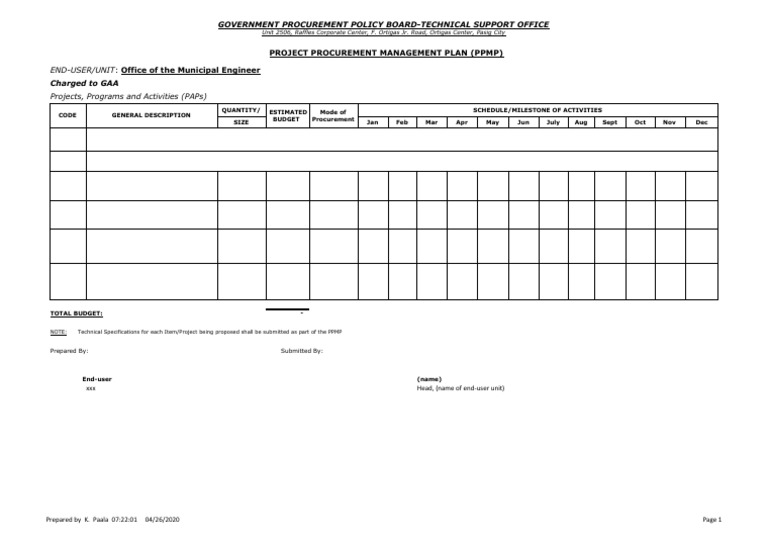 Project Procurement Management Plan | PDF