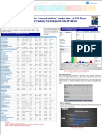 Publication (1) - External Auditors of ZSE Listed Entities and The Risks Associated With Covid-19