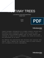 Multiway Trees 