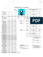 Elenore Harpell of Longsaddle: Dexterity (DEX) Intelligence (INT) Strength (STR) Constitution (CON)