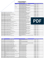 Realisasi - Harian - SKP Maret PDF