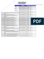 Realisasi - Harian - SKP APRIL PDF