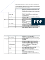 Form Wawancara Penelitian Kualitatif