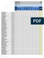 5 Pelaporan DSKP KSSR Pendidikan